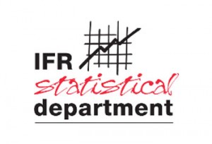 Industrial Robotics Federation IFR