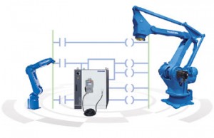 Yaskawa MotoLogix