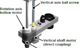 SCARA robots boost performance and reliability SCARA robots boost performance and reliability