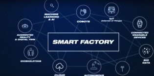 Comau highlights role of robots in Industry 4.0