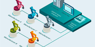 Universal Robots develops interface for Siemens Engineering Portal