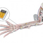 Load cells verify forces in humanoid robotic arm