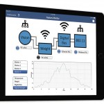 Write robot code faster with LabVIEW 2015