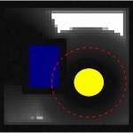 Universal concept to regulate robot behaviour
