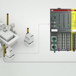ABB embeds safety I/O in robot controllers