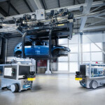 Advanced robotics for industrial manufacturing