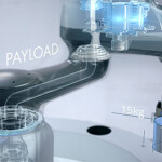 SCARA robot series handles payloads up to 15kg