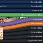Igus receives UL approval for halogen-free TPE cables