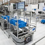 Real manufacturing evolution for factory floors