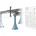 New configuration tool for gantry robot systems