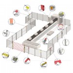 Machine guard safety design and manufacture