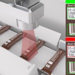Leuze expands Simple Vision portfolio