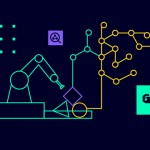 Transform standard robots into intelligent systems