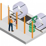Access control in robot applications