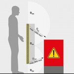 Safer sensor positioning in industrial automation