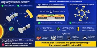 Self-deploying material for next-gen robotics