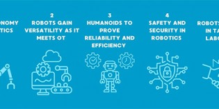 Top five global robotics trends 2026
