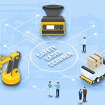 Compact and lightweight laser safety scanner