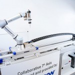 Greater reach and flexibility for industrial automation